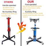 1660 Pounds Hydraulic Car Transmission Jack Vertical Lift with 360° Swivel Wheel Pedal ,Blue,33"-70"(0.75Ton)